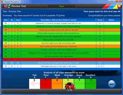 driving hazard perception test 2014 driving hazard perception test 2014